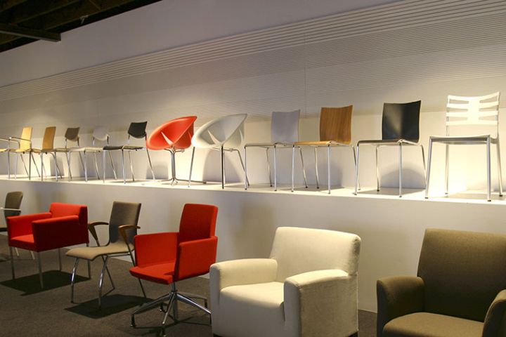 thiết kế nội thất showroom